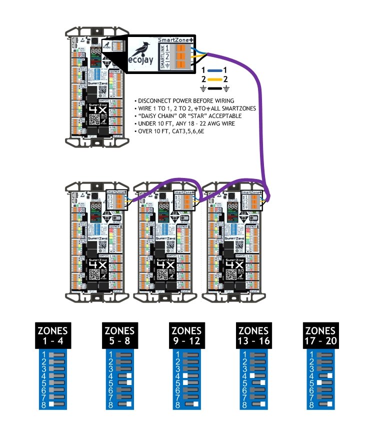 その他 SYSTEM PLANNING KORPORATION System Planning Korporation – Information Overload Unit